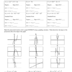 Fillable Online Myilibraryexampractice worksheet endPractice