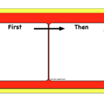 First Then Chart Free Printable