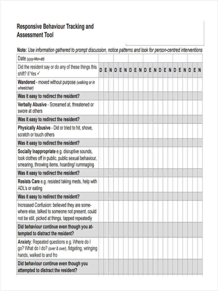 FREE 6 Behavior Tracking Forms In MS Word PDF