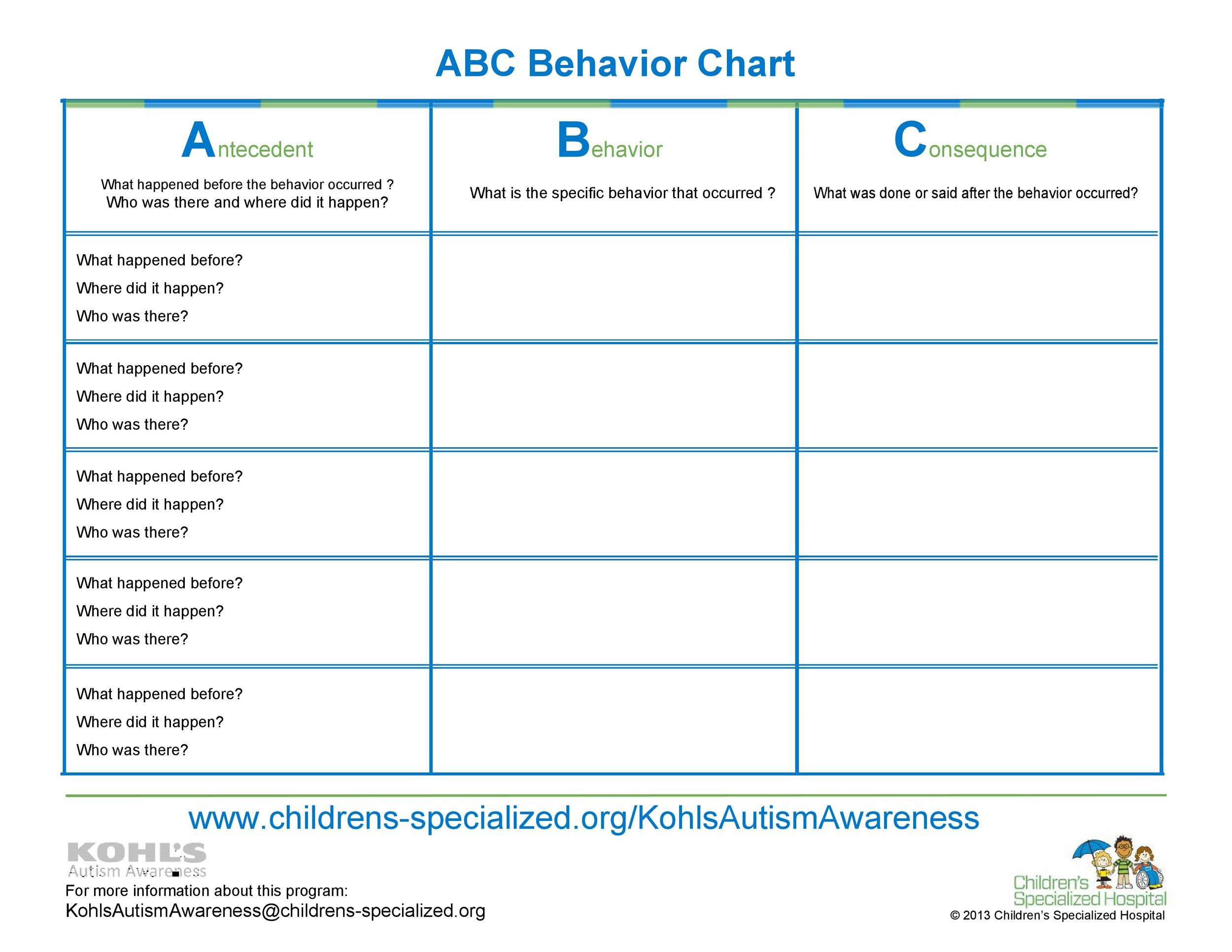 Free Autism Behavior Printables