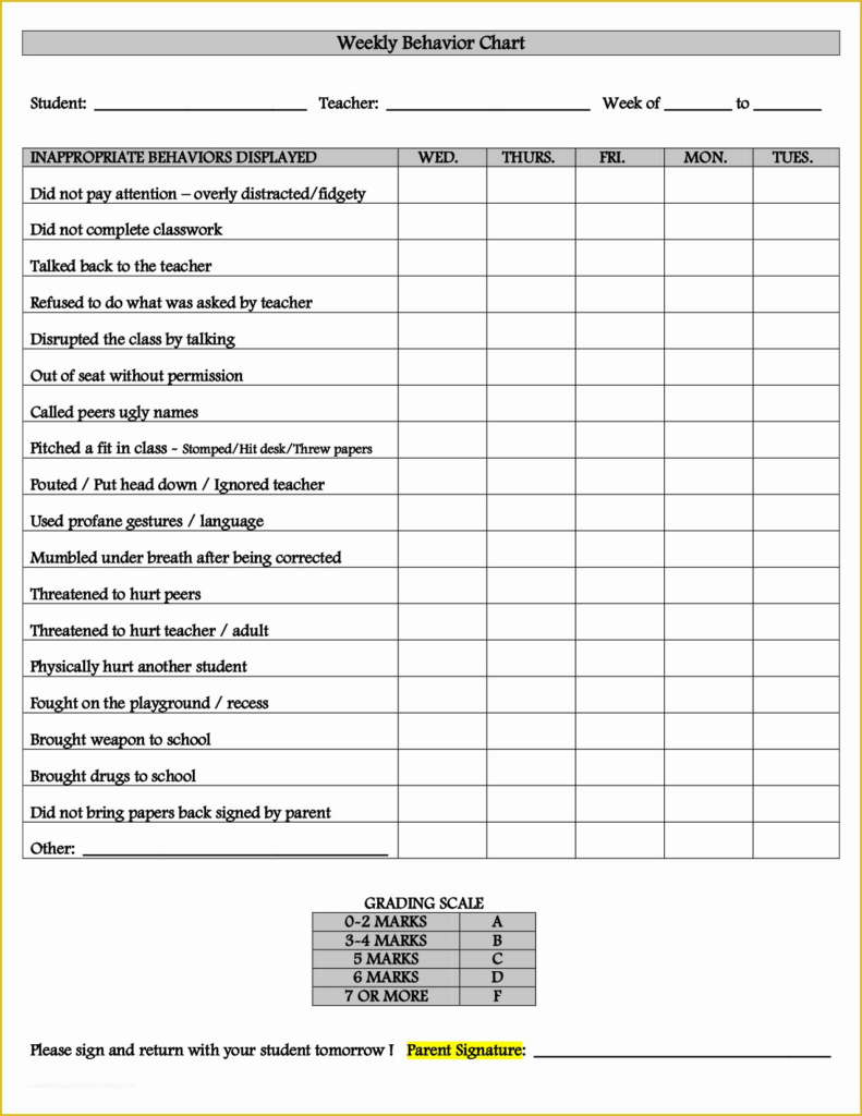 Free Behavior Chart Template Of Free Printable Behavior Charts For 