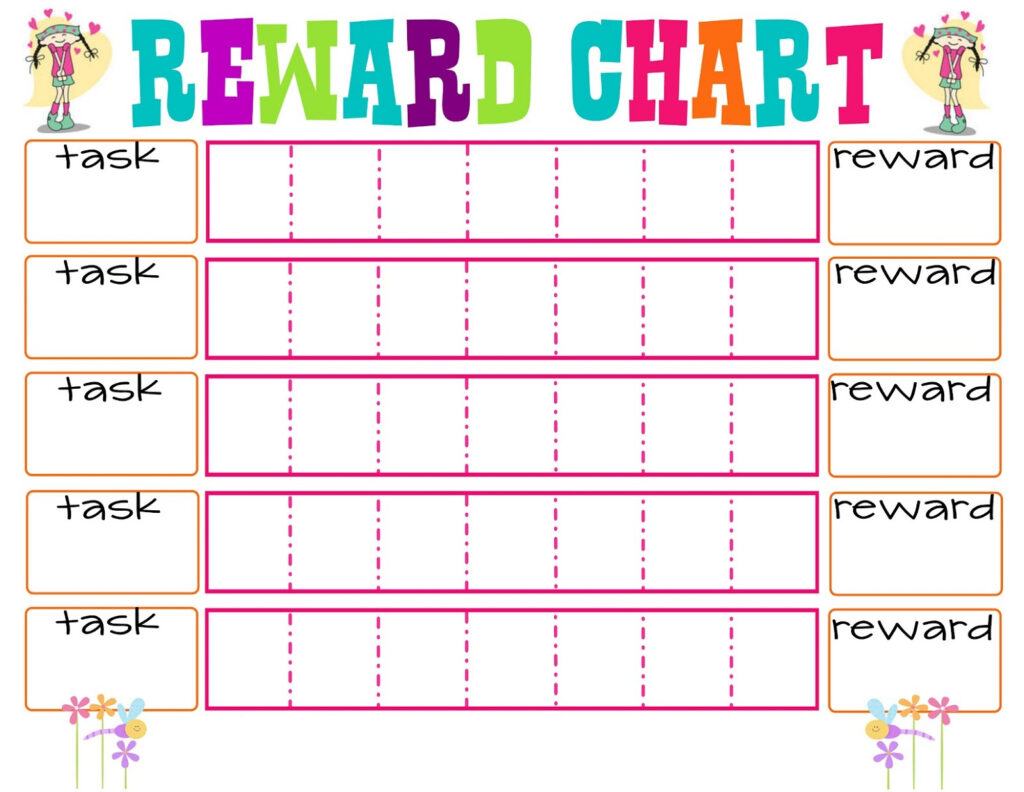 Free Behavior Charts Printable