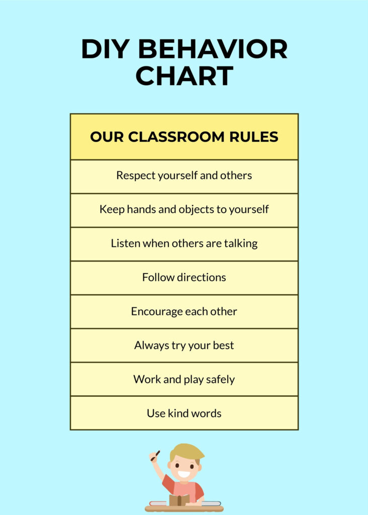 Free Diy Behavior Chart Download In Word PDF Illustrator PSD Do 