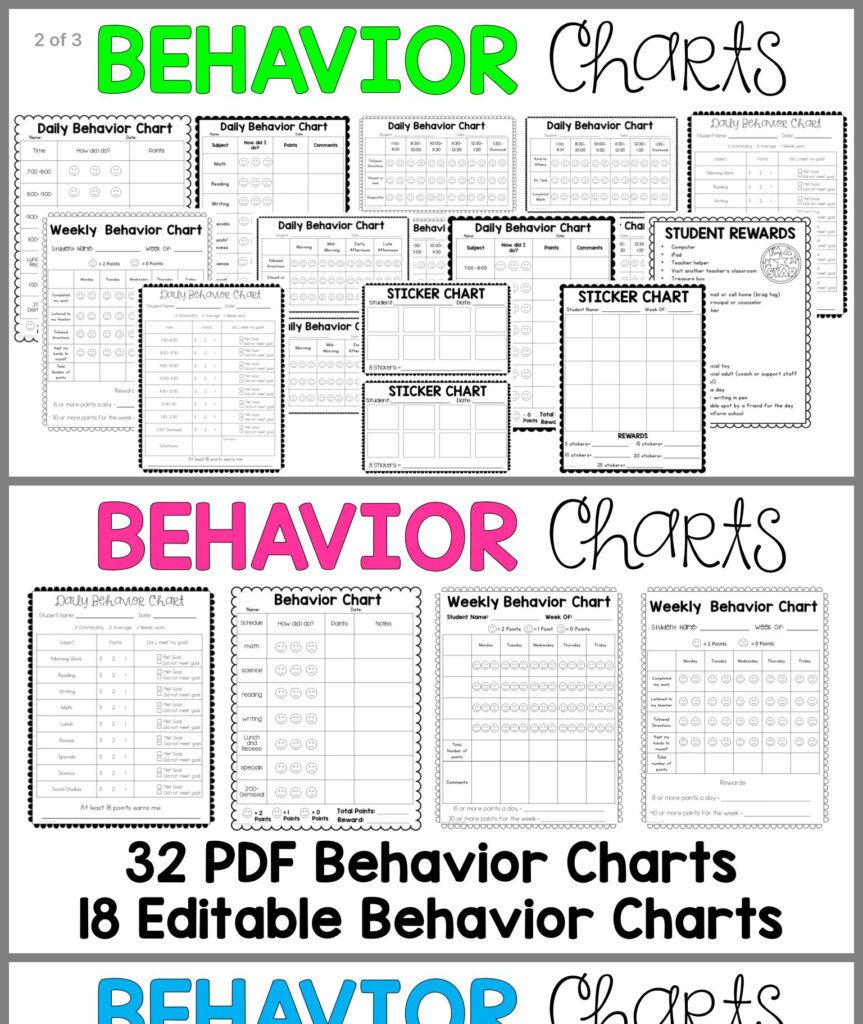 Free Printable Adhd Behavior Charts