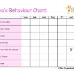 Free Printable Adhd Behavior Charts