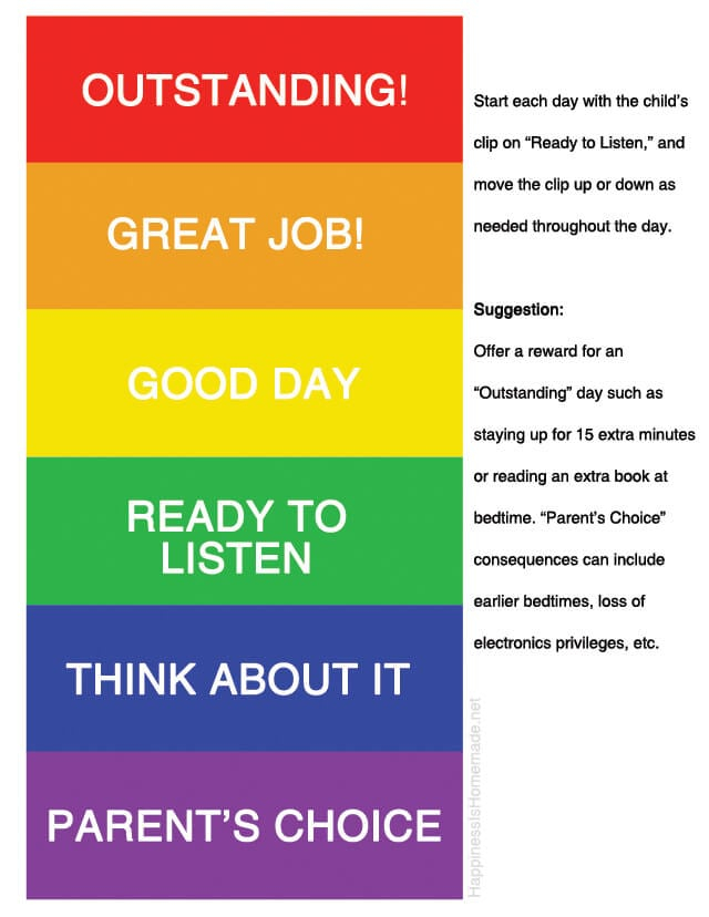 Free Printable Color Behavior Charts