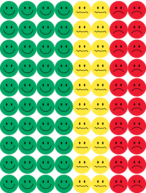 Free Printable Editable Free Smiley Face Behavior Chart