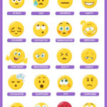 Free Printable Emoji Feelings Chart