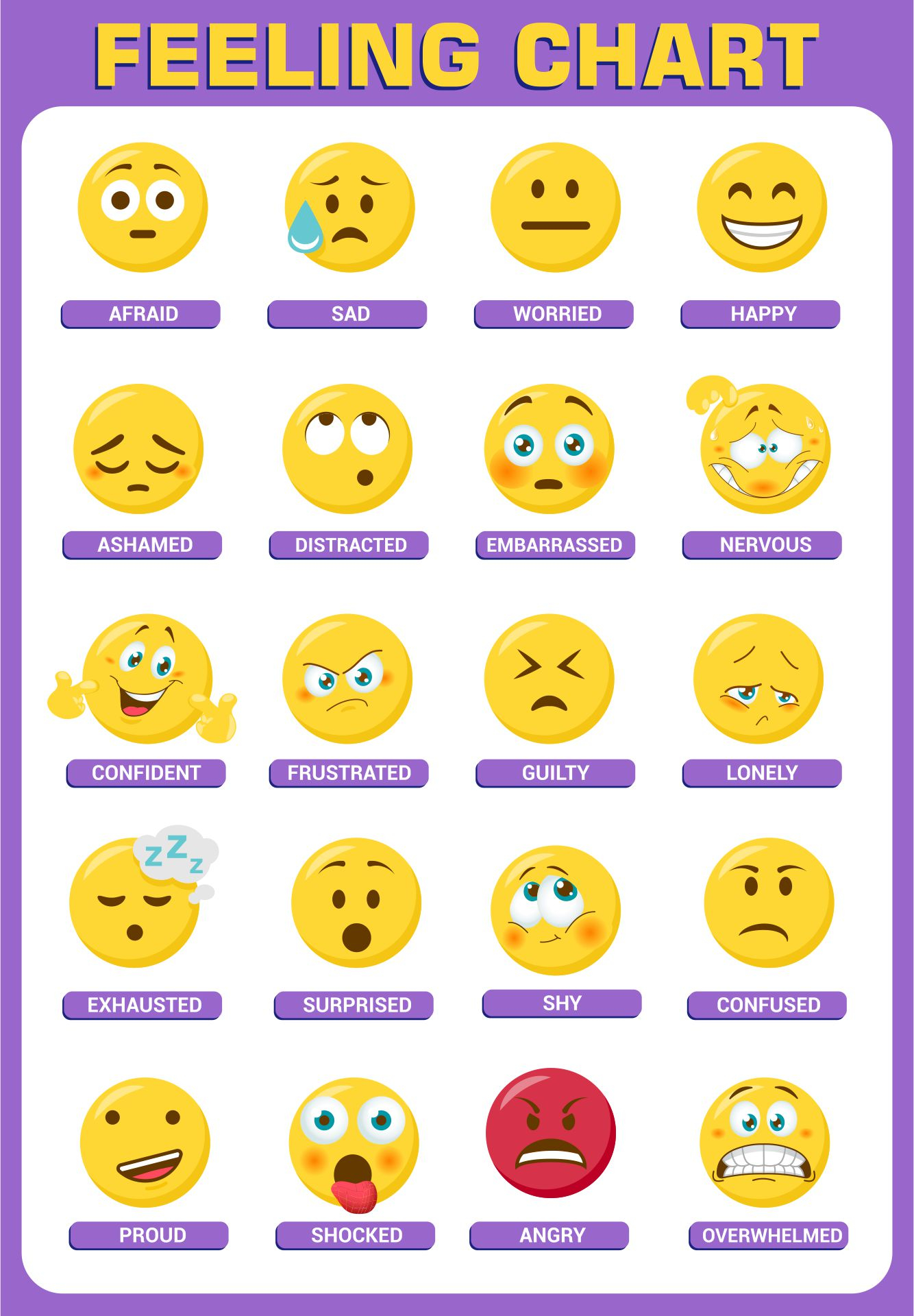 Free Printable Emoji Feelings Chart