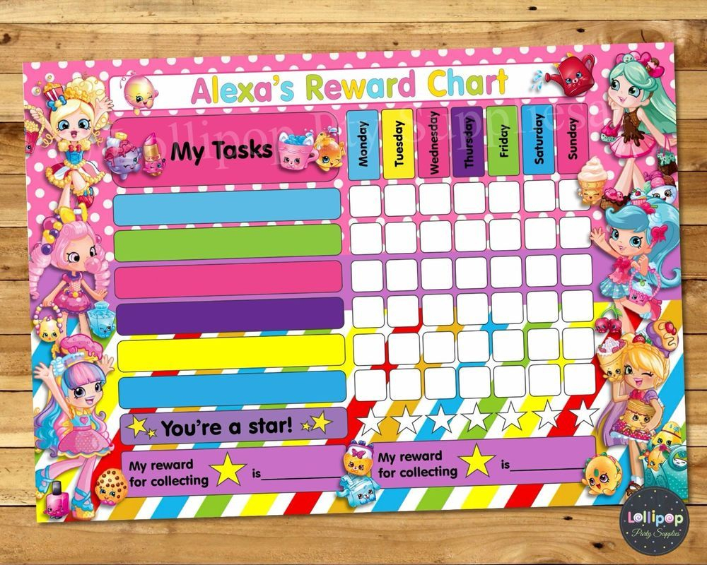 Free Printable Shopkins Behavior Chart PrintableBehaviorChart