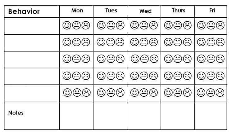 Free Printable Smiley Face Behavior Charts FREE PRINTABLE TEMPLATES