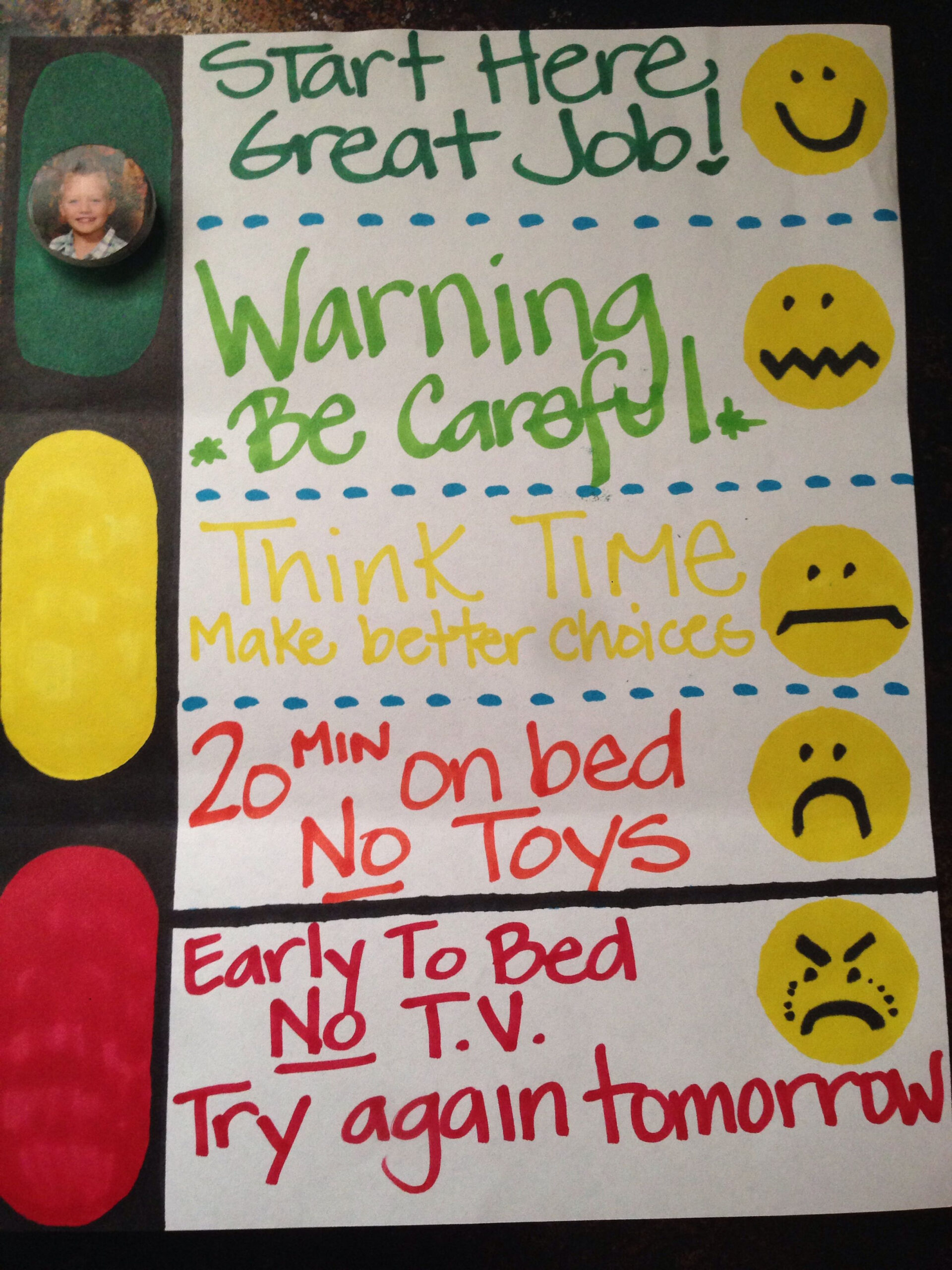 Free Printable Traffic Light Behaviour Chart