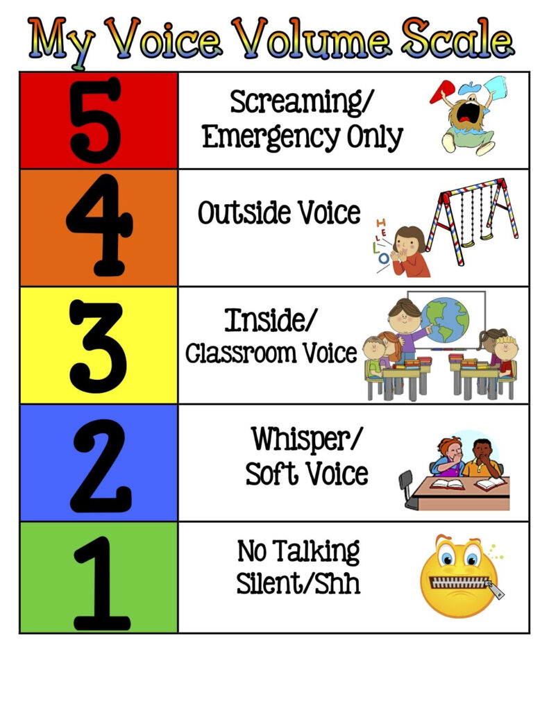 Free Printable Voice Level Chart Printable Word Searches