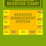 Free School Behavior Chart Illustrator Word Psd Pdf T Vrogue co