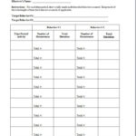 Frequency Duration Recording Chart Classroom Behavior Chart Data