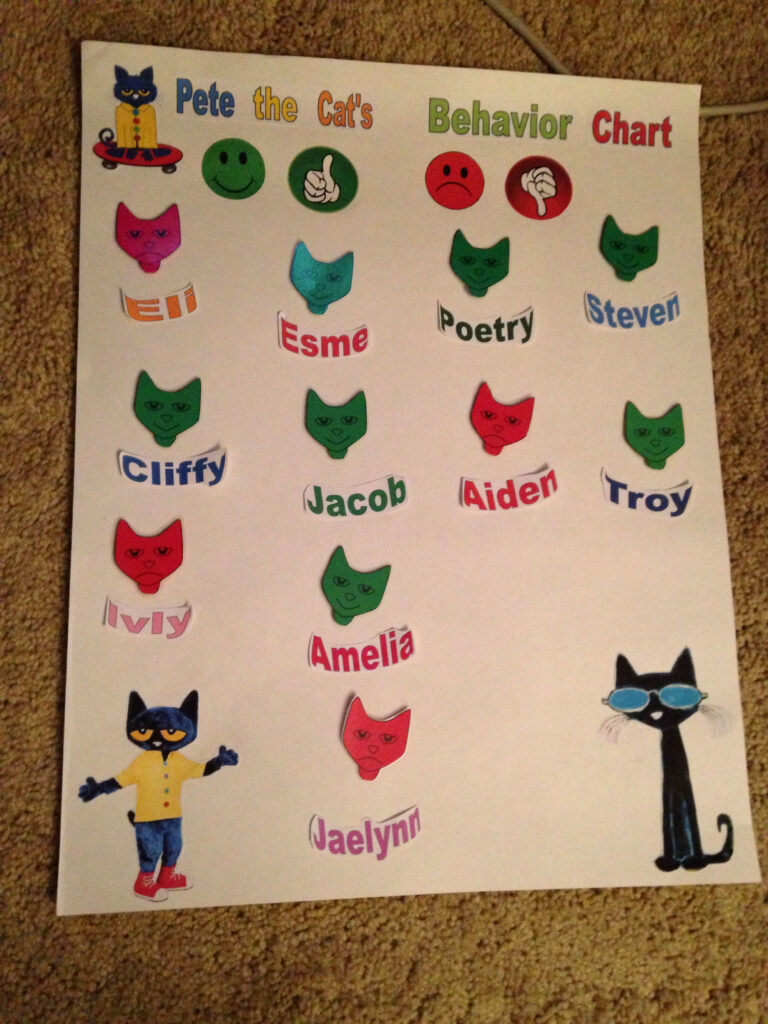 Green And Red Choice Behavior Chart Featuring Pete The Cat Art 