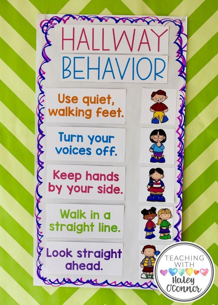 Hallway Behavior Anchor Chart Classroom Anchor Charts Classroom 