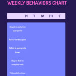 Hands To Self Behavior Chart