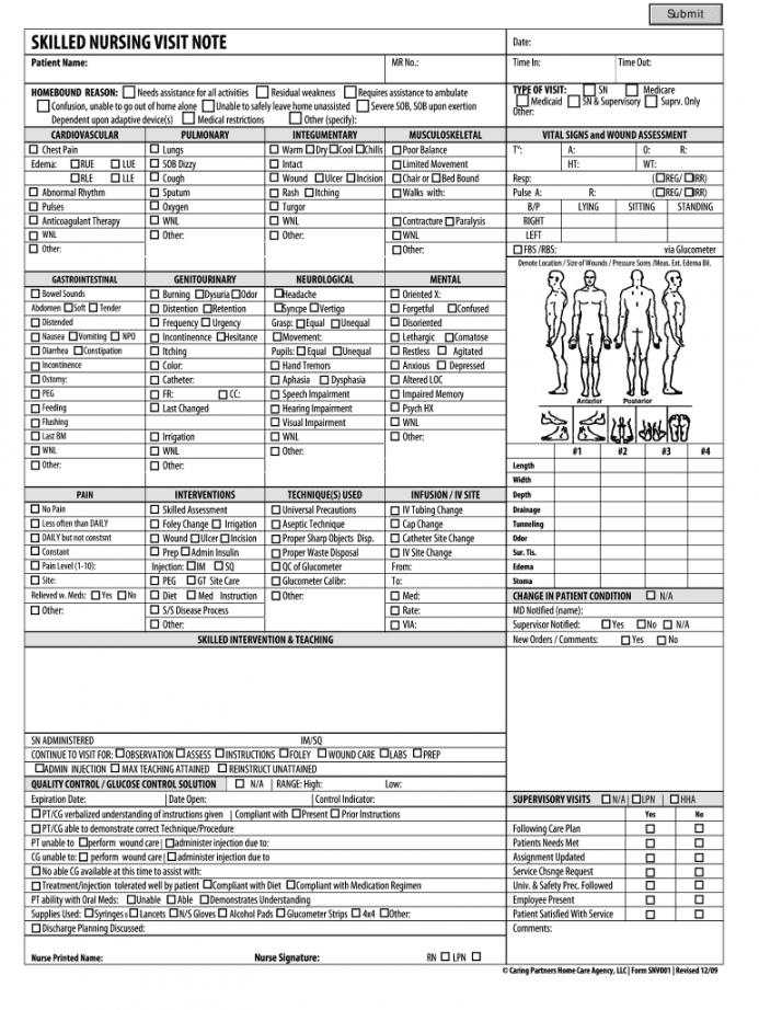 Home Health Care Charting Forms