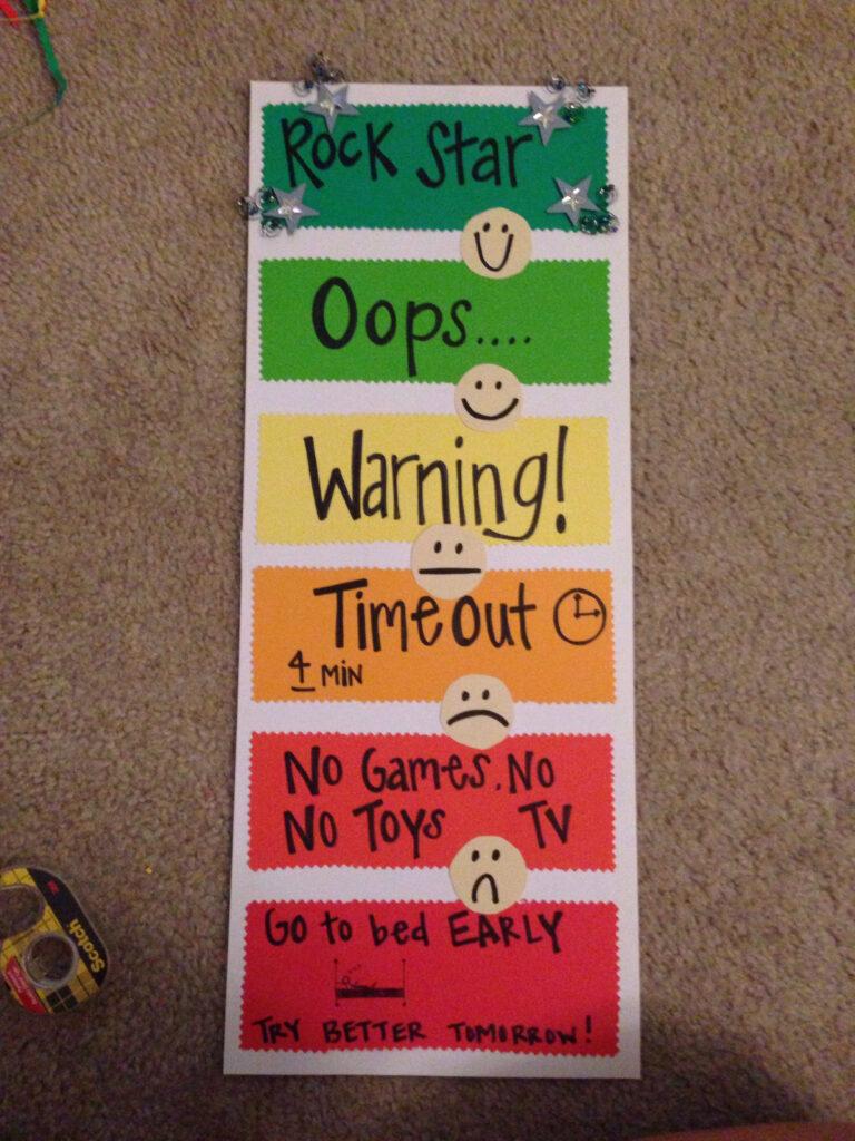 Homemade Behavior Chart Ideas For Home