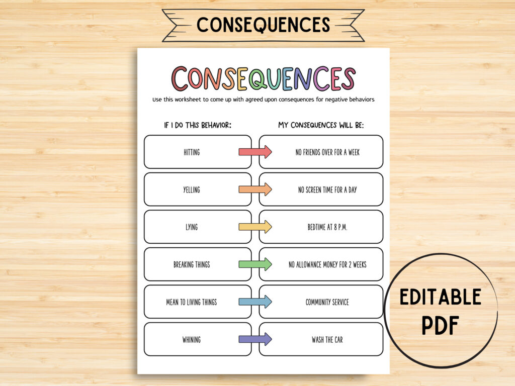 House Rules And Consequences Chart