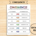 House Rules And Consequences Chart