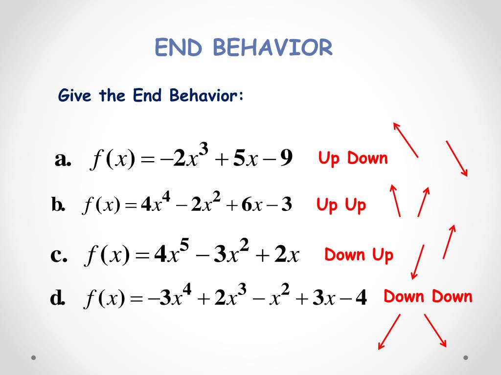 How To Find End Behavior Of Polynomial