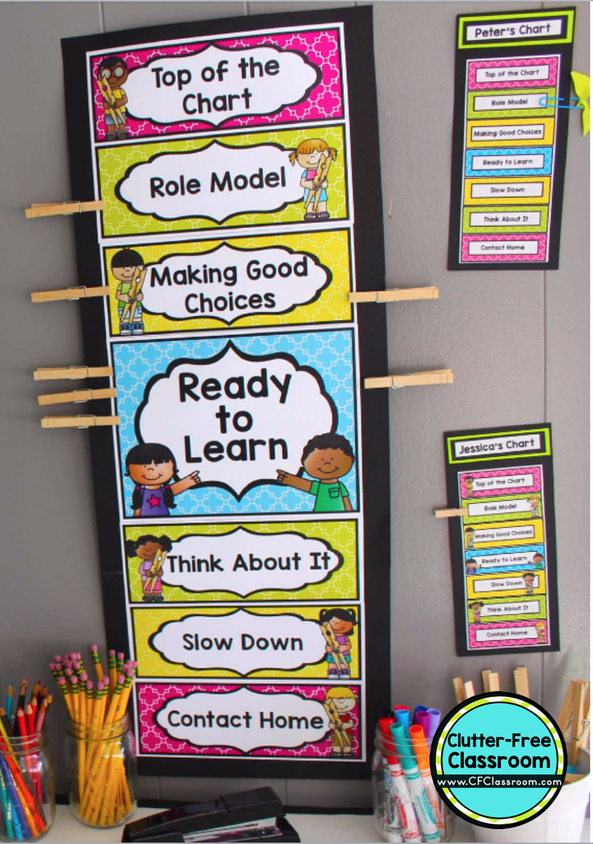 How To Improve Classroom Behavior Using A Clip Chart In 2024 Teaching 