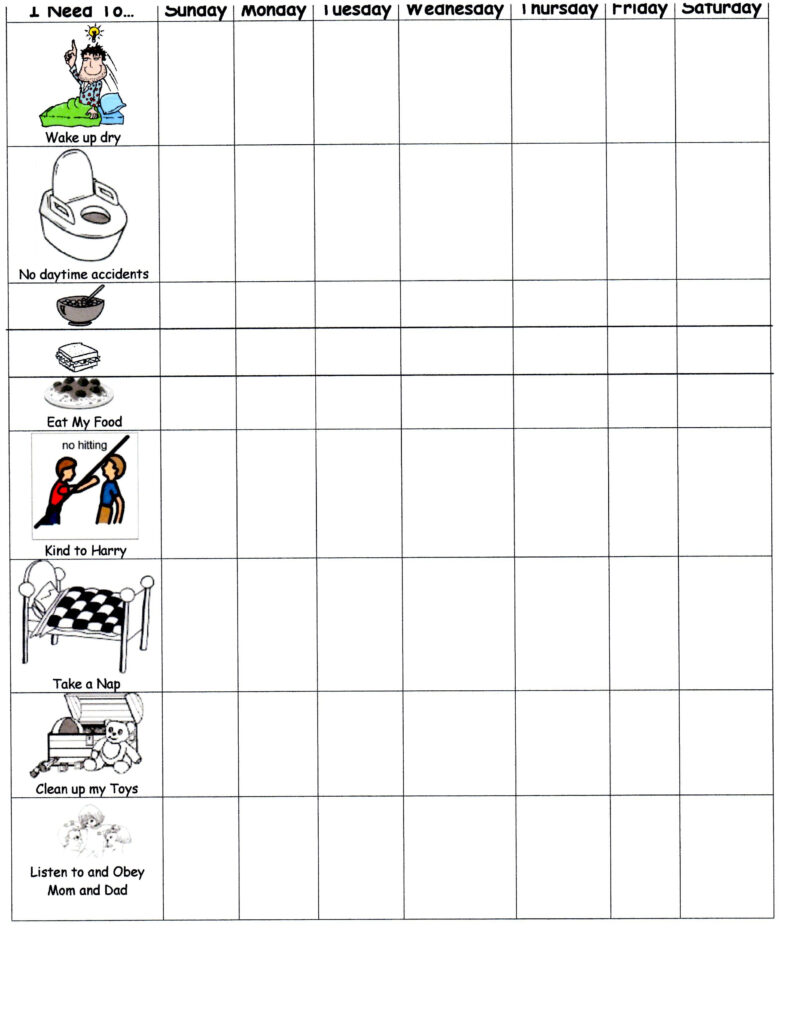 Ideas For Behavior Charts For Home