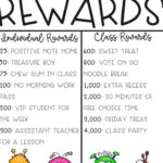 Individual Rewards Classroom Reward Chart Class Dojo Rewards Class Dojo