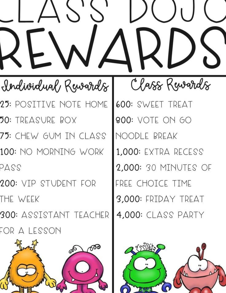 Individual Rewards Classroom Reward Chart Class Dojo Rewards Class Dojo