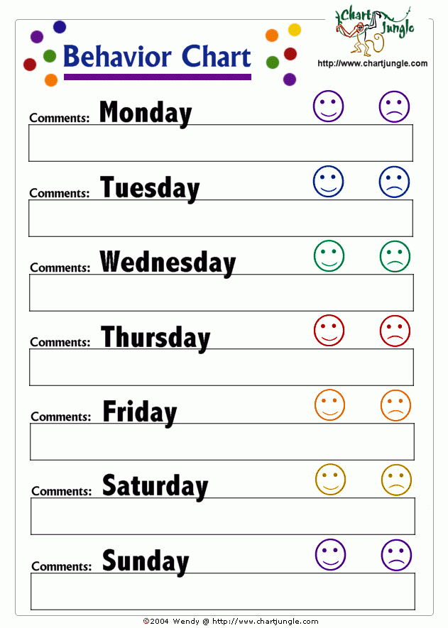 Kindergarten Behavior Chart Kindergarten