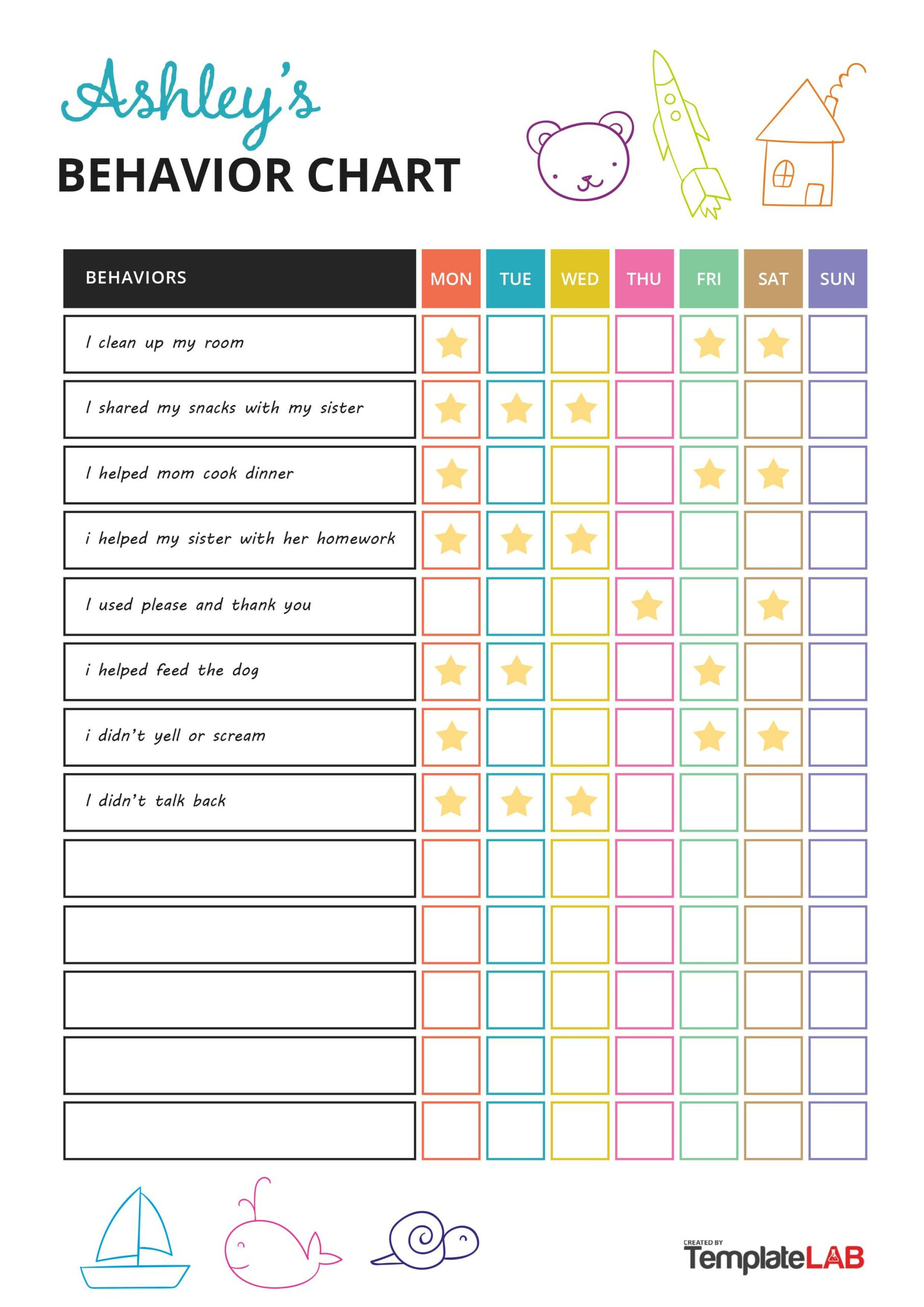 Kindergarten Behavior Chart Printable