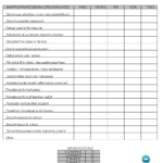 Kostenloses Printable Classroom Behavior Chart