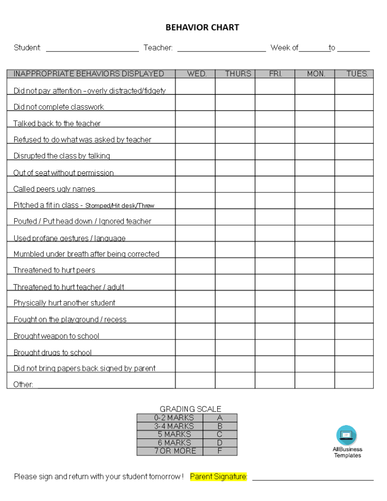 Kostenloses Printable Classroom Behavior Chart