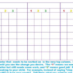 Life With Toddlers Brother And Sister Sibling Behavior Charts