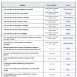 Mental Health Assessment Form Behavioral Healthcare F Vrogue co