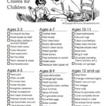 Montessori Chart Of Age Appropriate Chores For Kids My Money Blog