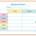 Morning And Afternoon Reward Chart teacher Made Twinkl