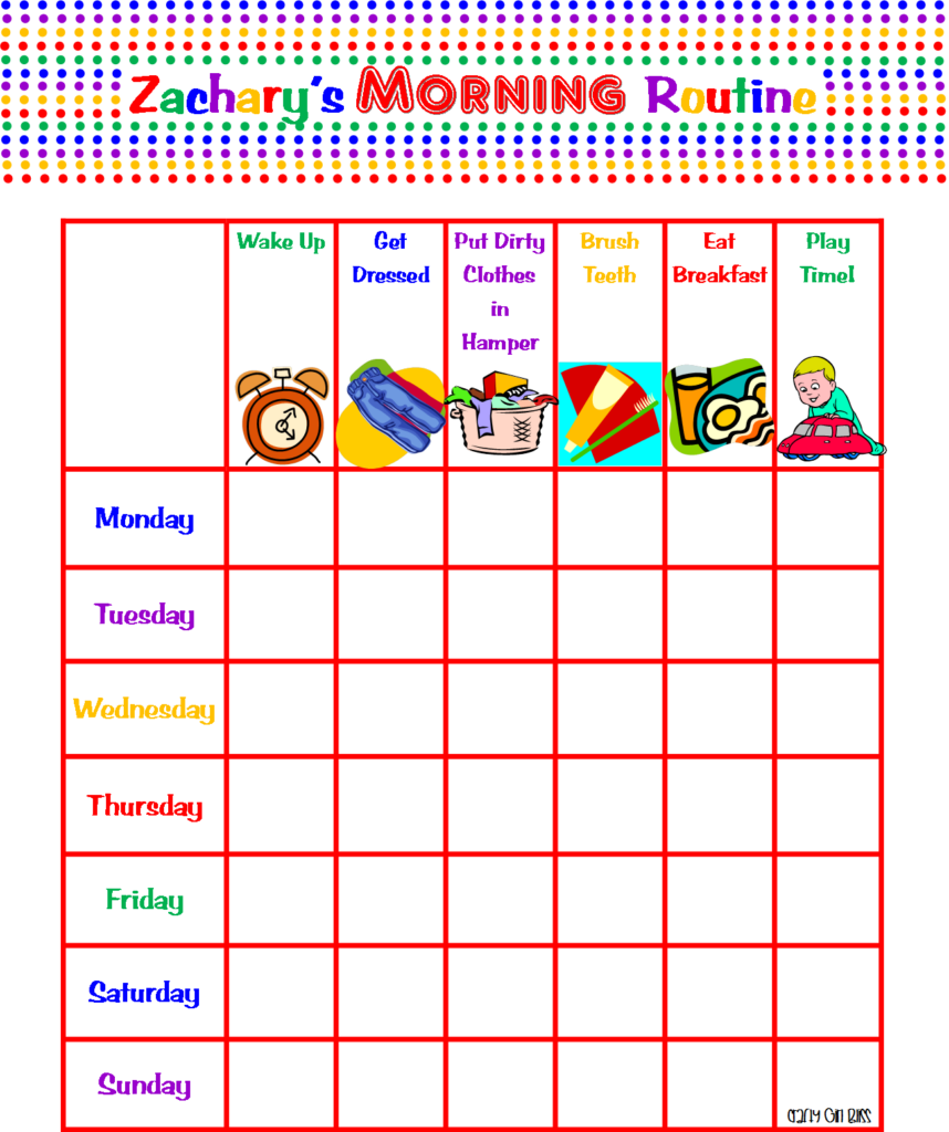 Morning Evening Routine Charts For My 2 Year Old Routine Chart 