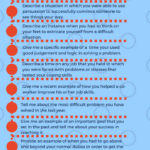 Most Common Behavioral Interview Questions