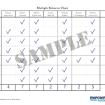 Multiple Behavior Chart For Kids Improve Child Behaviors