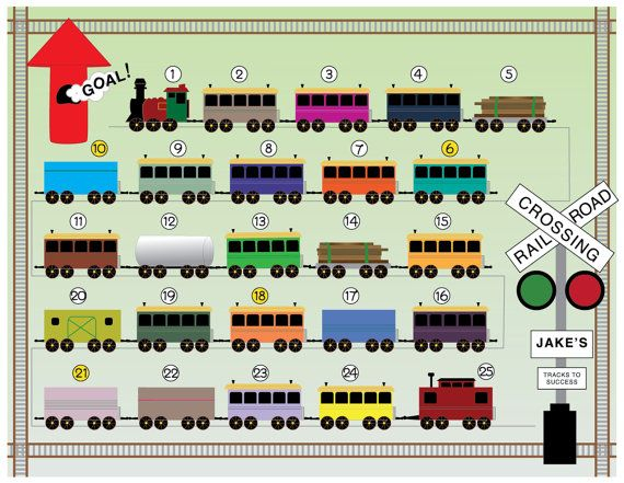 My Boys Love Trains This Just Might Work Reward Chart Kids 