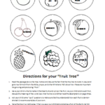 Not Your Average Behavior Chart Get To The Heart Of The Matter With