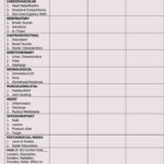 Nursing Charting For Dummies