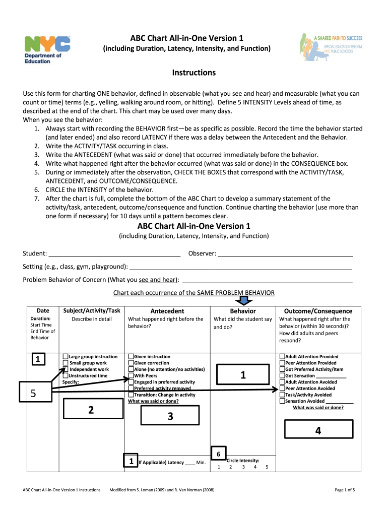 Nyc Doe Abc Chart Fill Out Sign Online DocHub