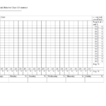 Off Task Behavior Chart A Visual Reference Of Charts Chart Master