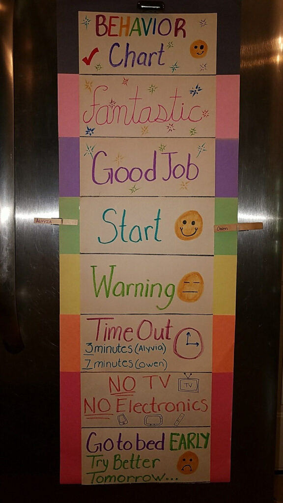 Our Summer Behavior Chart After 4 Pink Days Our 7 Year Old Earns A 