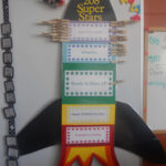 Out Of This World Themed Clip Up Behavior Chart Space Theme Classroom