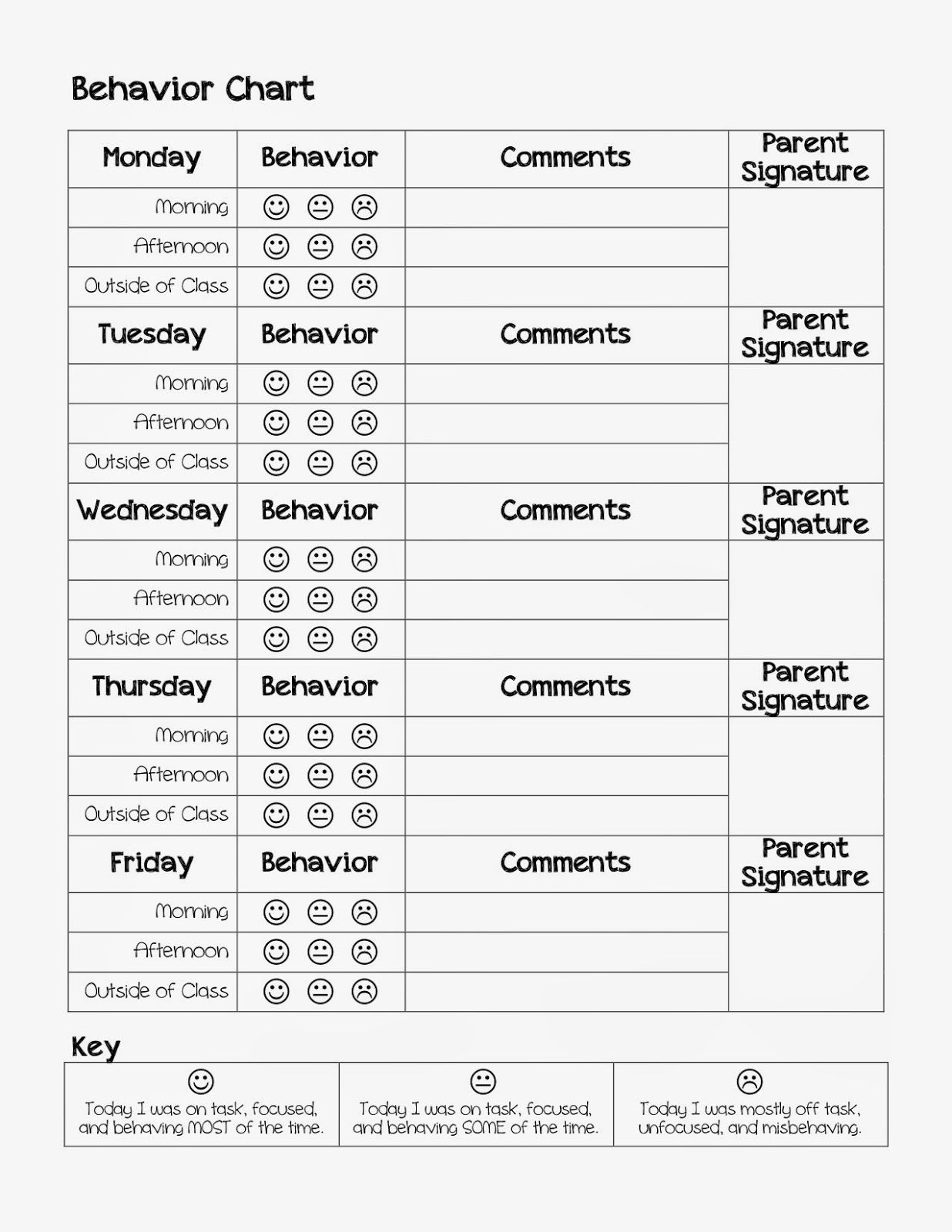 Parent School Behavior Chart Classroom Behavior Chart School 